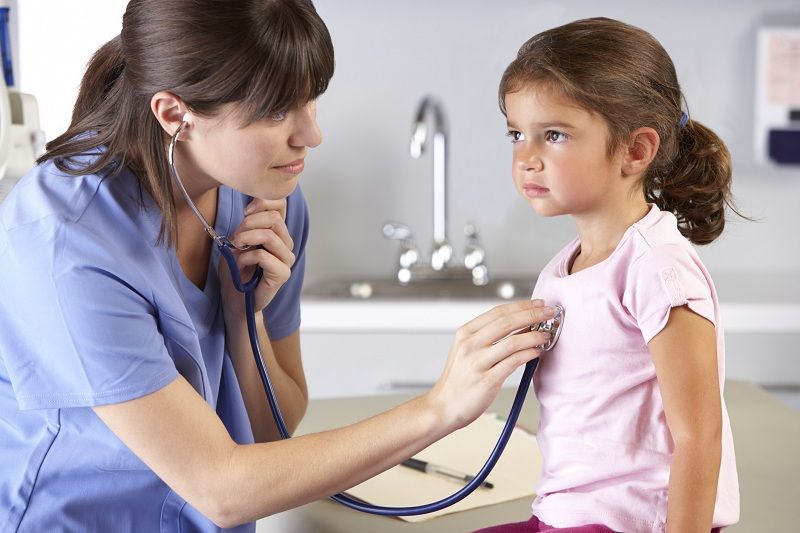 Sinusitis In Children: Symptoms And Treatment