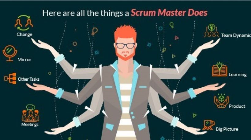 The differences between Waterfall and Agile approaches