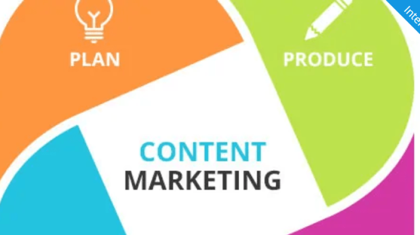 Why every business should have a marketing strategy