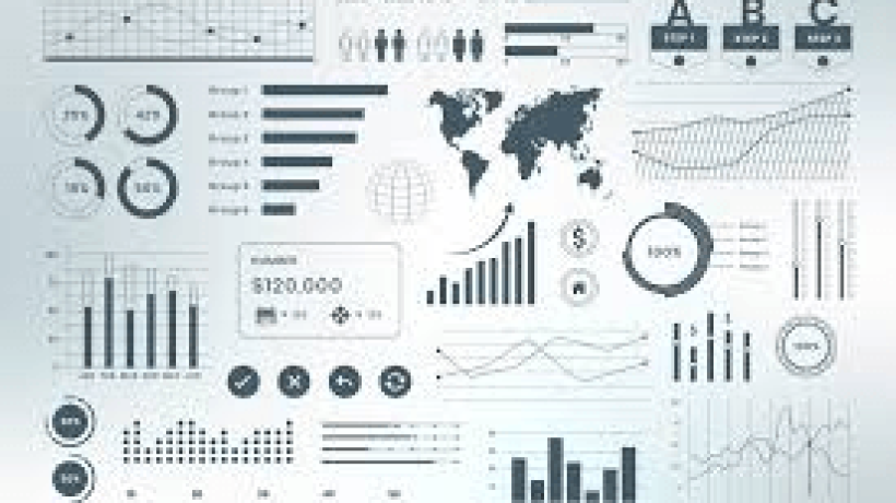 Five steps to analyse data