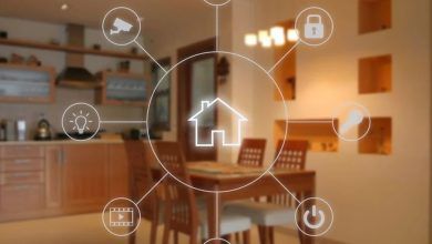 What are the three key components of a smart home?