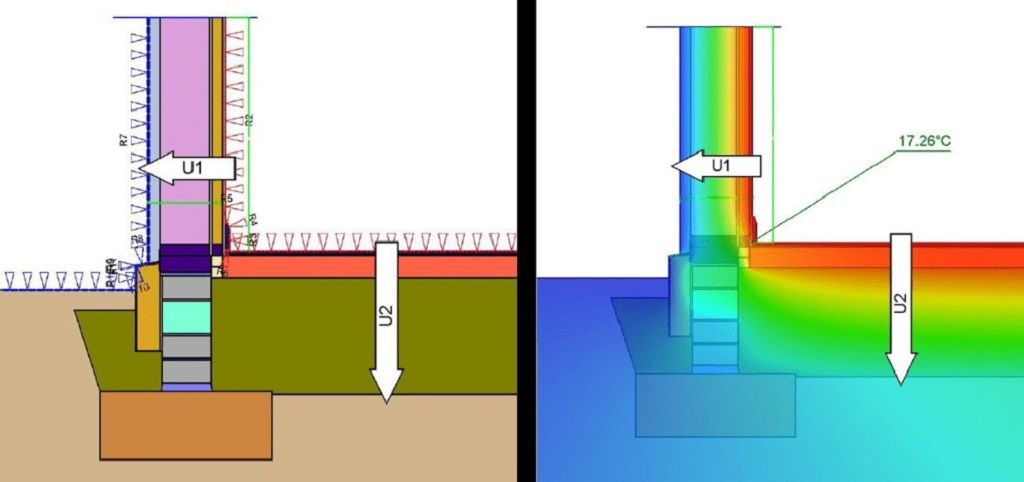 What are the main elements that contribute to thermal bridging