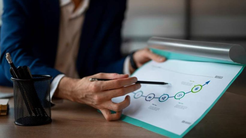 Six Popular Project Management Software to Know