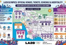 LA28 Olympics 2028 official venues with ticket, schedule, and hospitality information