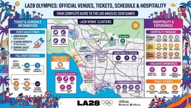 LA28 Olympics 2028 official venues with ticket, schedule, and hospitality information